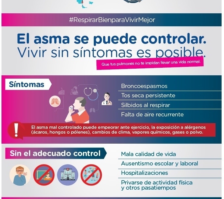 Se puede tener asma y llevar una vida normal
