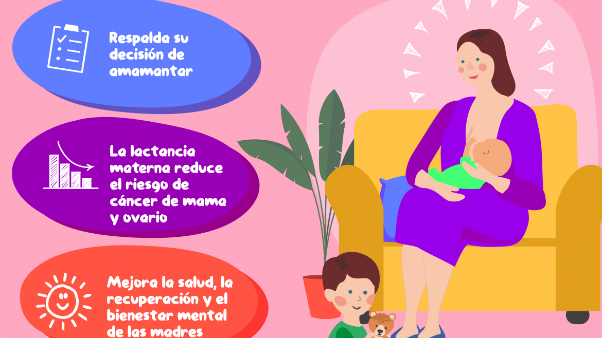 Semana Mundial de la Lactancia Materna