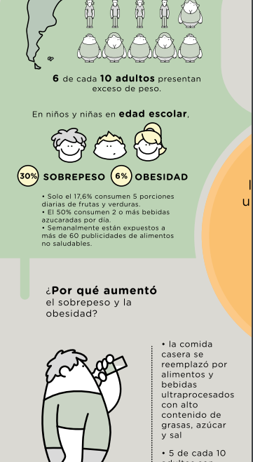 La motivación es clave para tratar el sobrepreso y la obesidad